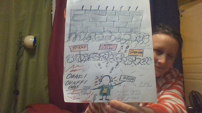 hyper dessin